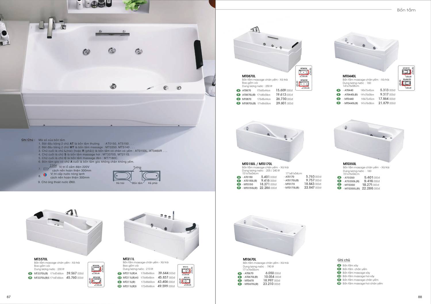 Thiết bị vệ sinh CAESAR Catalogue và Bảng giá mới nhất /Page 45